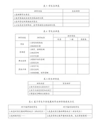 初中英语作业评价标准的设计策略探究2