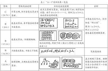 大单元整合视角下小学数学运算一致性的思考与实践1