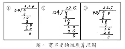 大单元整合视角下小学数学运算一致性的思考与实践4