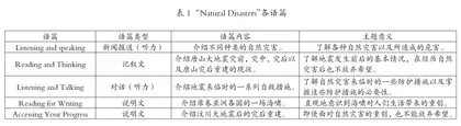 落实大观念实施单元整体教学