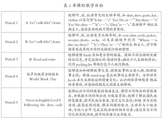 立德树人任务下的小学英语单元整体教学设计1
