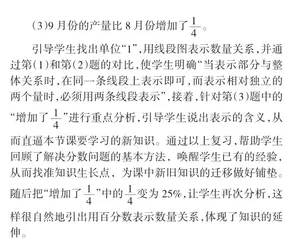 在对比与联系中构建数学知识体系1