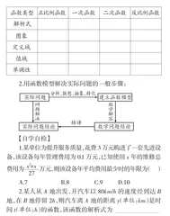 例谈“轻负高质”的高中数学创新作业实施策略1
