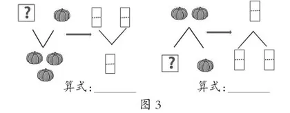 结合数的分合 认识加法运算2