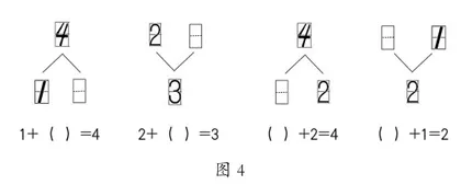 结合数的分合 认识加法运算3