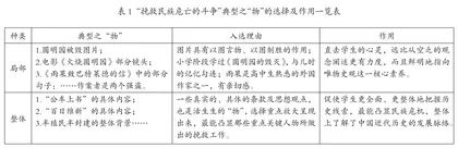 基于历史学科核心素养的“三环节”教学路径探析