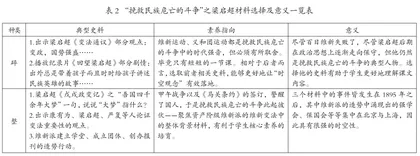 基于历史学科核心素养的“三环节”教学路径探析1