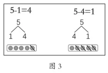 数与运算融合 整体把握结构1