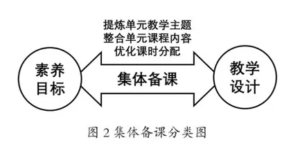 跨域共生 共建共享的思考1