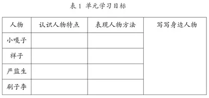“双减”背景下小学语文作业设计探究与思考1