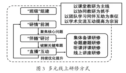 跨域共生 共建共享的思考2