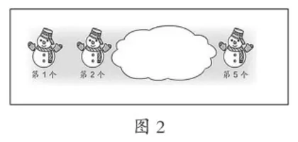 融合数与运算 整体梳理结构1