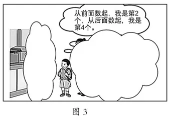 融合数与运算 整体梳理结构2
