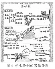 小学语文低段思辨性阅读学习任务群设计与实施4