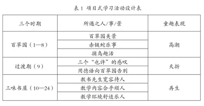 三“人”教育下的永恒童趣