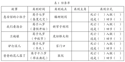 依学段推进 扣课标实施