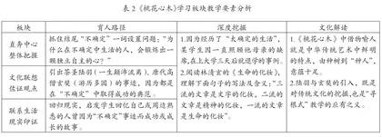 基于以文化人“寻根式”小学语文教学探究1
