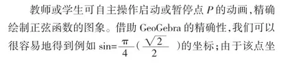 高中三角函数教学运用GeoGebra软件的实践策略研究1
