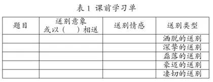 基于“教学做合一”理论的小学古诗词群文阅读教学实践探究