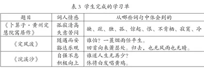 基于“教学做合一”理论的小学古诗词群文阅读教学实践探究2