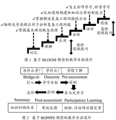 课程教学创新探索与实践