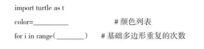 基于项目式学习的高中Python创意编程课程任务设计研究5