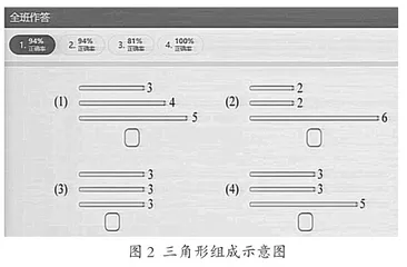 智慧课堂下“三段四环节”单元练习课模式初探1