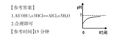 素养导向的初中化学单元作业设计探究6