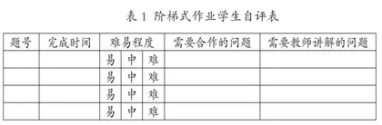 指向高阶思维培养的阶梯式作业评价策略