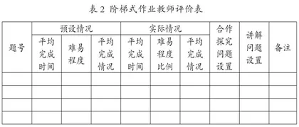 指向高阶思维培养的阶梯式作业评价策略2