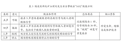 素养为本的初中物理课程思政元素渗透探究2
