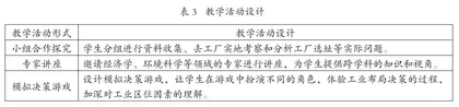 核心素养背景下高中地理跨学科项目式学习策略研究3