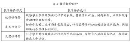 核心素养背景下高中地理跨学科项目式学习策略研究4