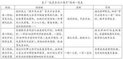 自律视角下的幼小衔接阶梯搭建1