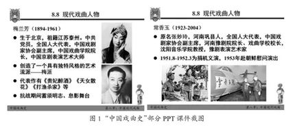 “中国戏曲史”课程思政元素 挖掘与教育实践