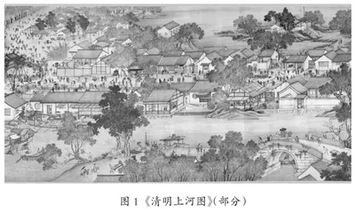 声像中的历史让课前活动多姿多彩