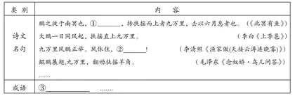 2023年中考语文文本阅读试题命制特征简析7