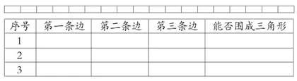 课程视域下小学数学中高年级大单元作业整体规划与实践2