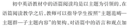 素养立意的初中英语阅读教学建议2