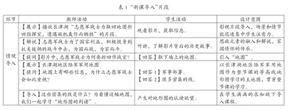 历史影视素材在地理课程思政教学中的实践