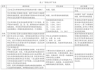 历史影视素材在地理课程思政教学中的实践1