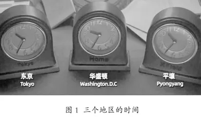历史影视素材在地理课程思政教学中的实践2