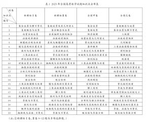 固本创新 彰显素养2