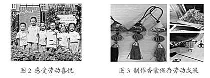 五育融合背景下的校本“品位”劳动课程的实践探索1