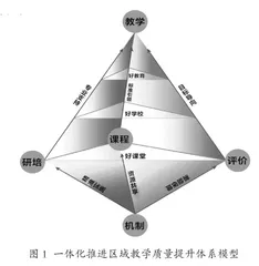 优质均衡引领下城市新区一体化推进中小学教学质量提升的创新实践