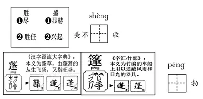 基于核心素养考查赋能语文学科教学1