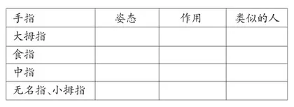 独具匠心巧设计 领略风趣品魅力2