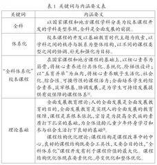 初中“全科体系化”校本课程的构建与实施