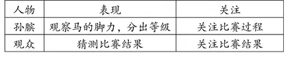 探寻思维过程 促进思维发展