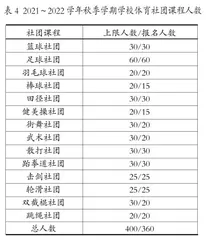 体育社团展风采 助力“双减”促成长3